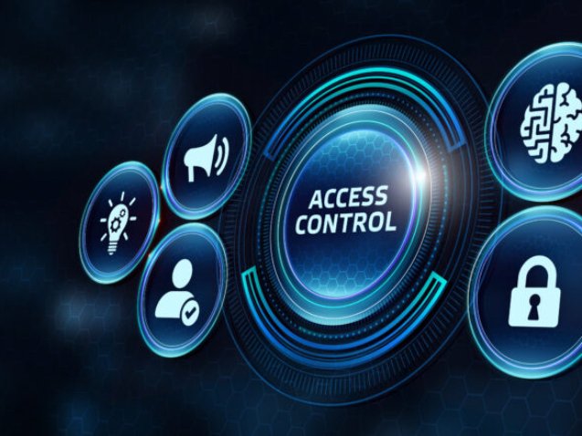 Access Control Systems Sydney